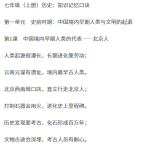 初中历史：129个顺口溜(全六册)