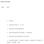 高中记叙文写作技巧提升(1)