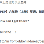 【PEP】六上英语知识点总结