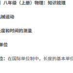 【人教】八上物理知识梳理