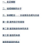 【品优教学】《完整版》高中生物高考知识点总结(1)(1)