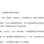 【人教】八下物理知识点总结