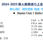 2024-2025新人教英语七上 核心单词 词形变换 短语 句型