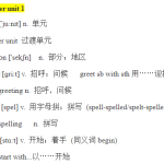 2024-2025学年人教版七年级英语上册+词汇及拓展