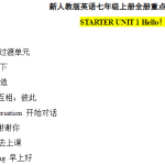 2024年新教材人教版七年级上全册重点短语句型清单