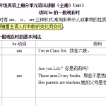 2024新英语译林版7上分单元语法讲解（全册 14页）