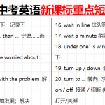 2025中考英语新课标重点短语搭配(2)