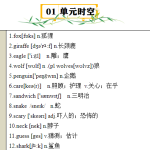 Unit 1 Animal Friends【速记清单】(解析版）