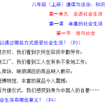 八上道法知识点总结(1)