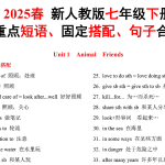 2025春新人教版七年级下册重点短语固定搭配句子合集(1)