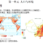 必修二  知识点清单 高一地理人教版必修第二册