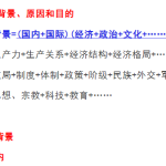 初中历史：答题公式+万能模板