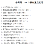 高考必背四　200个教材重点实词