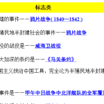 中考历史复习必背一句话考点