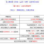 九上化学全册考点总结