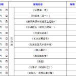 九上语文必背内容清单（含计划表）