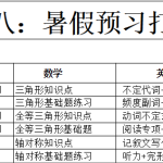 七升八暑假预习打卡表