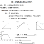 人教版高一物理上册知识点总结