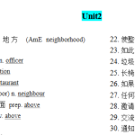 译林七下单词短语句型归纳【1-8全】