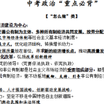 中考政治“重点必背”