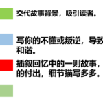 作文方法整理和范文（成长类+亲情类+托物言志）2024—2025学年统编版语文七年级下册