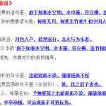 中考语文古诗文默写必考题汇总