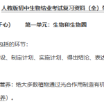 人教版初中生物结业考试复习资料(全)带详细图解40页