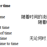 高一上 单选+语法填空  译林必修1 U1U2学生版