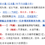 地理会考常考91条问答题汇总