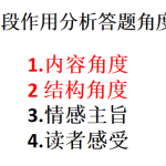 2024届高考散文考点专题复习：梳理文章行文思路  课件