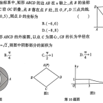 中考临考压轴～(数学)二