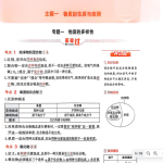 2025《53中考总复习》化学讲练册