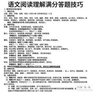 语文阅读理解满分答题技巧插图