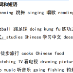 六年级上册英语期末重点知识点总结